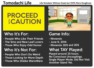 Illustration for article titled Tomodachi Life: The TAY Review